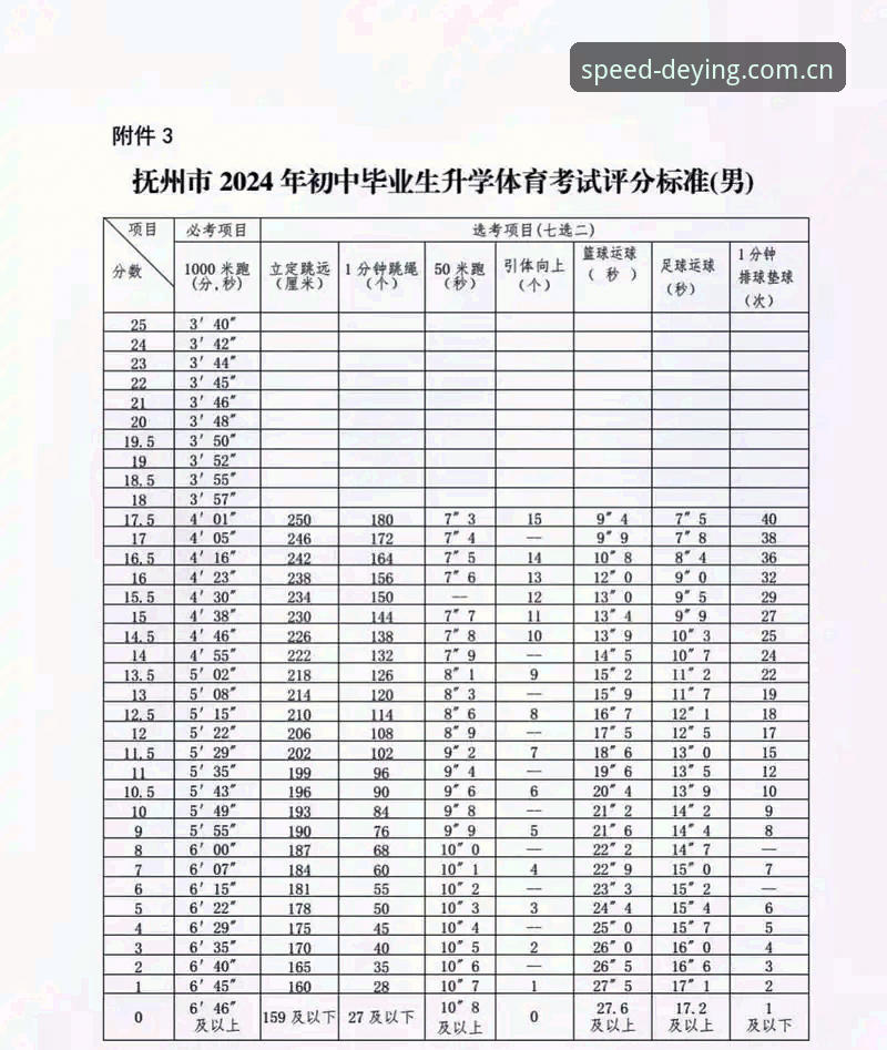 德赢体育安卓下载功能详解：2024年深度评测与使用体验报告